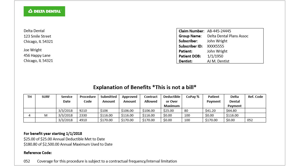 assignment of benefits dental insurance